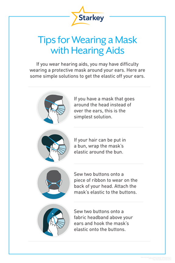 Tips for wearing a mask with hearing aids